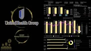 $UNH UnitedHealth Group Q2 2025 Earnings Conference Call