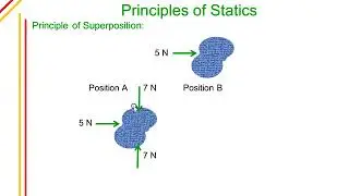 Principles of Statics