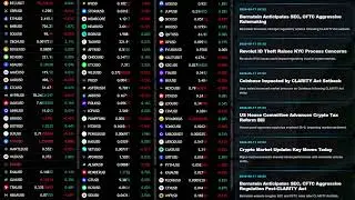 CRYPTO SCREENER LIVE  - 150 COINS