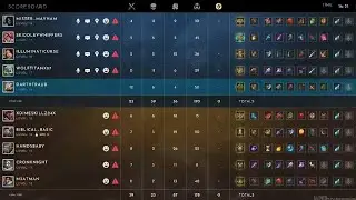 Build LIFESTEAL on this champion! My best renna gameplay ever!