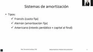 SISTEMAS DE AMORTIZACIÓN FRACÉS, ALEMÁN Y AMERICANO EN EXCEL