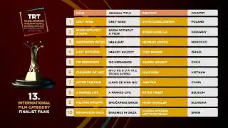 Finalist List of 13. International TRT Documentary Awards!
