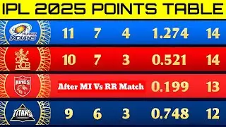 Ipl 2025 Points Table After MI Vs RR Match | Ipl 2025 Updated Points Table | Ipl 2025 | MI Vs RR