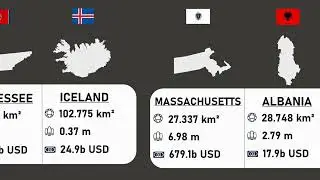 US STATES vs EUROPEAN COUNTRIES !