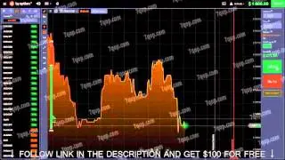 BANC DE BINARY ישראל! How to earn money?.