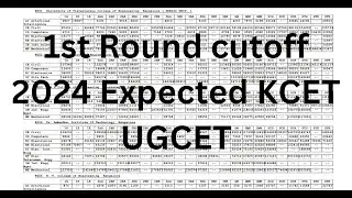 1st Round cutoff 2024 Expected KCET UGCET 