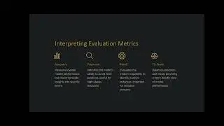 Model Evaluation : Logistic Regression