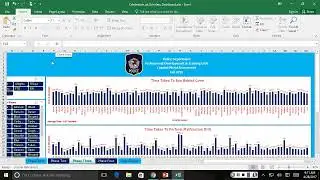Data Analytics Applied to Shooting Range