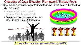 The Java Executor Framework: Overview of Java Thread Pools