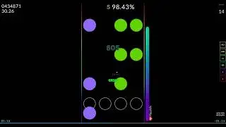 GFRIEND - MAGO (Slax Remix) 1.1x | Quaver