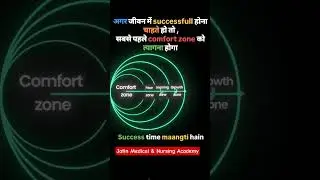 #successmotivation #successmindset #successlife #upscmotivation #upscaspirants #neetmotivation #life