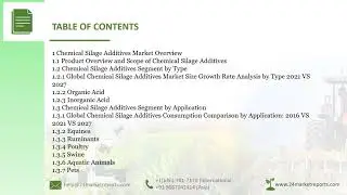 Chemical Silage Additives Market Research Report 2021
