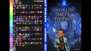 Worlds 21 Champs Tier Lists | Diaios