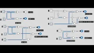 IMPLEMENTATION OF ADDER & SUBTRACTOR USING LOGIC GATES ||