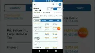Reliance Industries(RIL) Good Stock in India 9lakh cr market cap