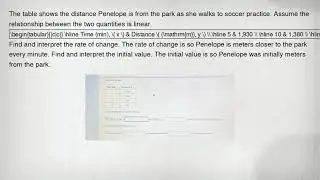 The table shows the distance Penelope is from the park as she walks to soccer practice. Assume the r