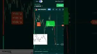 guru trade 7 trading #shorts #trading #mktrader