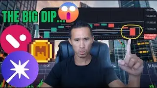 What This Crypto DUMP Means? Latest VELO MERL MEME Price Predictions & Analysis