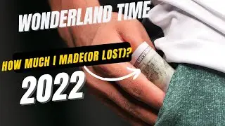 How much I made or Lost investing in WONDERLAND TIME