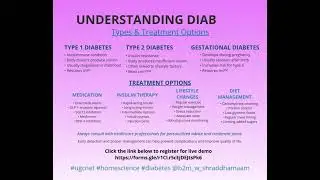 Basics to Mastery with Shraddha Ma'am #ugcnet #homescience #diabetes #india  @b2m_w_shraddhamaam