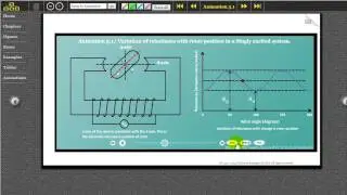 Learning made easy for Electrical engineering students