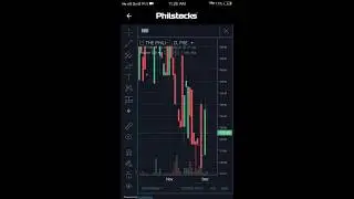 PHILSTOCK CHART