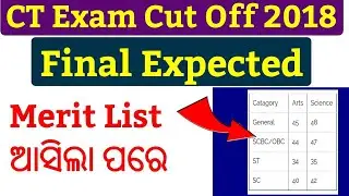 CT Exam Cut Off 2018 !! Expected !! CT Cut Off mark 2018 !! CT Exam Final Cut Off 2018
