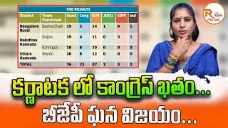 కర్ణాటక లో కాంగ్రెస్ ఖతం..బీజేపీ ఘన విజయం BJP Clean Sweep Karnataka | Congress | Municipal Elections