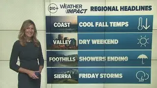 California Weather: Sierra fall color peaks as storms end heading into weekend