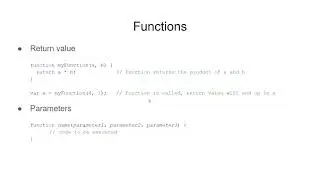 Functions in JavaScript | Learn HTML, CSS, JS
