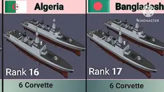 Corvette (Warships ) Fleet Strength by Country (2023)