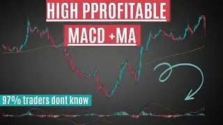 MACD and Moving Average Combo Trading Strategy
