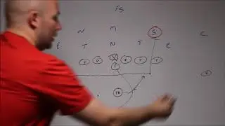 The Strong Iso Play out of the Single Back Formation