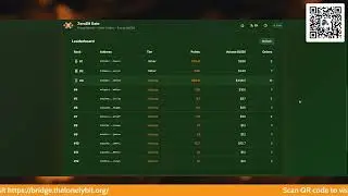 Sell Fractal Bitcoin Instantly for USDT &ndash; ZeroBit Gate Tutorial (No Bridging Needed!)