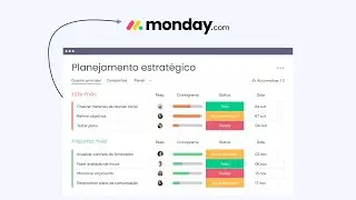 Descomplique seus processos de gestão do trabalho com a monday.com