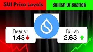 Sui Token Bullish Or Bearish | Sui Price Levels For Trading