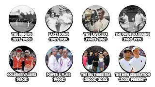 Every Era of Tennis Explained in 9 minutes!!