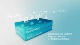 Our vision and values: Four platforms