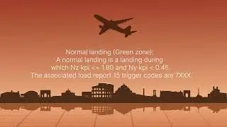 Hard Landing Airbus A320 Enhanced Load Report 15 Understanding 🛩️🛩️🛩️🛫🛫✈️🛩️