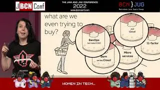 Why You Cant Buy Cloud Native