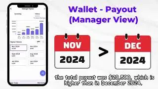 SQL Vision | Wallet Payout Manager View | 钱包支付管理器视图