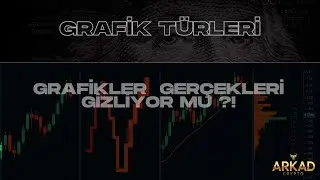Hangi Grafik Daha İyi? 📊 (Mum, Heikin Ashi, Renko, &Ccedil;izgi, Footprint,Bar Kagi) #teknikanaliz