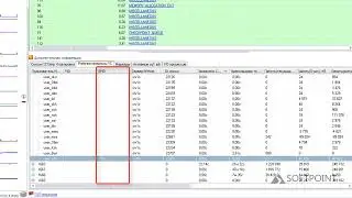 03  PERFEXPERT: Активность сессий сервера приложений 1С