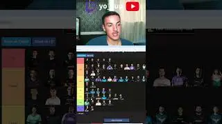 Ranking Every Top CDL Pro from the 2025 Season (Tier List) #youtuber #streamer #yosup #cod #tierlist