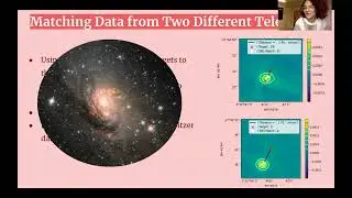 Measuring Dust Mass in Distant Galaxies
