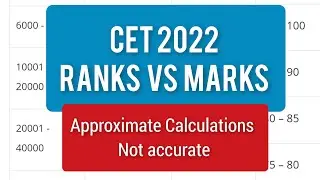 CET MARKS VS RANKS RANGE|APOROXIMATION ANSLYSIS NOT ACTUAL