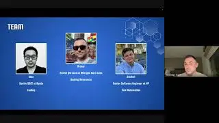 Manual QA. Lesson 1. Requirements overview. Test Planning.
