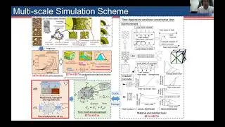 S5 R2 Yuya Takahashi Analytical study about the expansion progress of ...