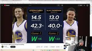 How the 2016 NBA Finals Completely Changed the NBA Forever Reacting to Post2k's Video