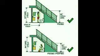 Toilet Under Staircase|Section Dimensions of Bathroom below stair|D For Design#shortsfeed #staircase
